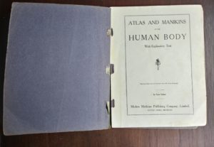 Vintage Anatomy Atlas of the Human Body Modern Medicine Publishing Company