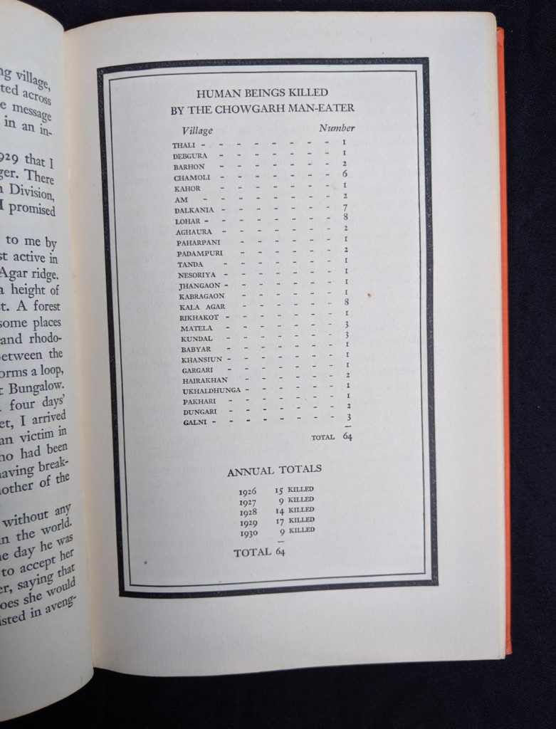 List of human beings killed by the Chowgarth man-eater in a1946 First American Edition copy of MAN-EATERS of Kumaon by Jim Corbett