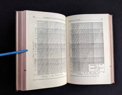 1950 copy of Handbook of Culvert & Drainage Practice - ARMCO Products - Hydraulics of Sewers - pg 222 and 223