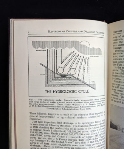 1950 copy of Handbook of Culvert & Drainage Practice - ARMCO Products - chart of Hydrologic Cycle