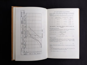 a chapter about soil properties and characterists inside a 1959 textbook Practical Problems in Soil Mechanics- third edition- by Henry R. Reynolds and P. Protopapadakis