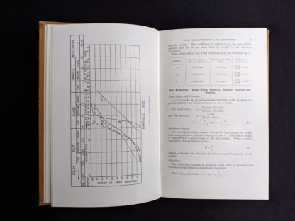 a chapter about soil properties and characterists inside a 1959 textbook Practical Problems in Soil Mechanics- third edition- by Henry R. Reynolds and P. Protopapadakis