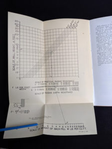fold out graph inside a 1959 textbook Practical Problems in Soil Mechanics- third edition- by Henry R. Reynolds and P. Protopapadakis