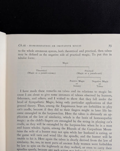 page 23 inside a 1951 copy of The Golden Bough - A Study in Magic and Religion