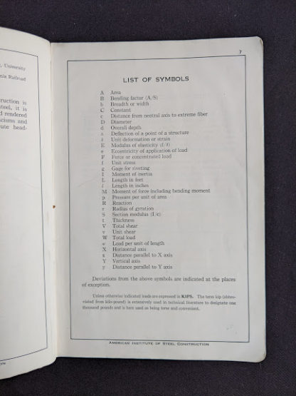 List of Symbols in a 1941 copy of Steel Construction published by American Institute Of Steel Construction- third edition - fourth printing