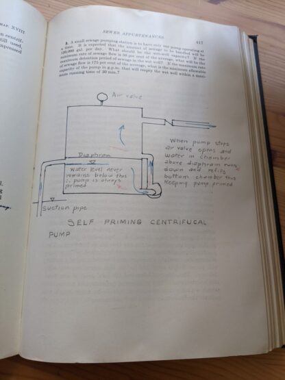 notes taken by previous owner inside a copy of 1947 Water Supply and Sewerage by Ernest W. Steel - second Edition