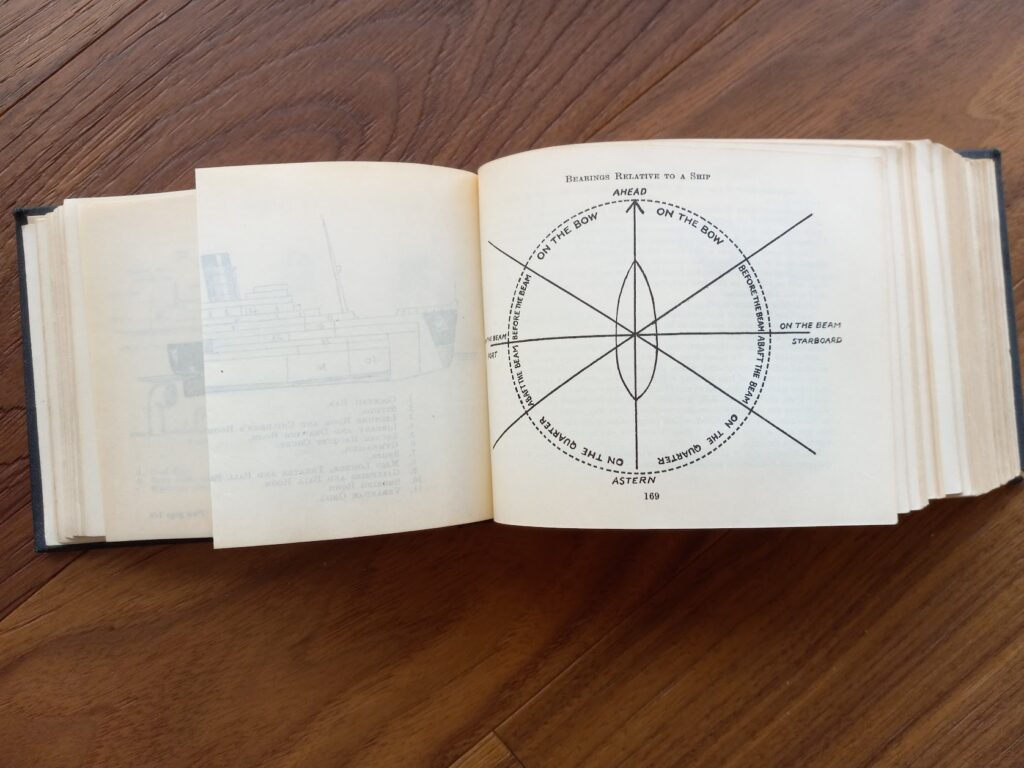 Bearings relative to a ship - 1936 Ships and the Sea by Talbot-Booth - second edition