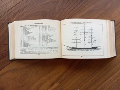 Masts and Yards of a Full-Rigged Ship - 1936 Ships and the Sea by Talbot-Booth - second edition
