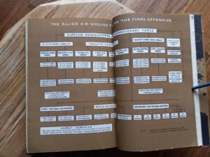 The Allied Air-Ground Team for the Final Offensive - 1948 Crusades In Europe by Dwight D. Eisenhower - First Edition