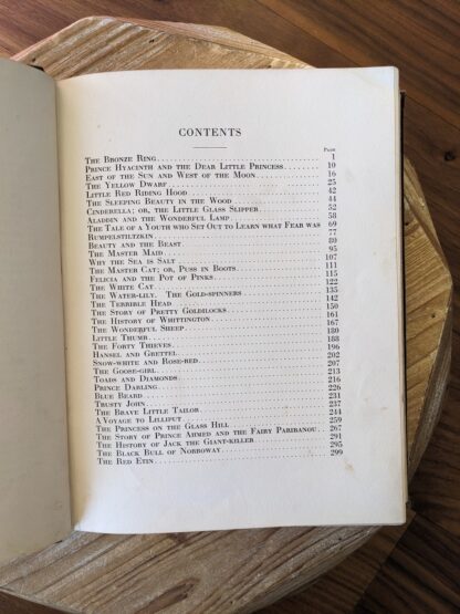 Contents page - 1921 The Blue Fairy Book edited by Andrew Lang - First Edition published by David McKay Company