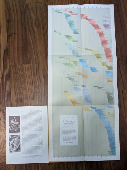 Creators of Western Art - A Chronology of Painters 1250 to the present - fold out poster