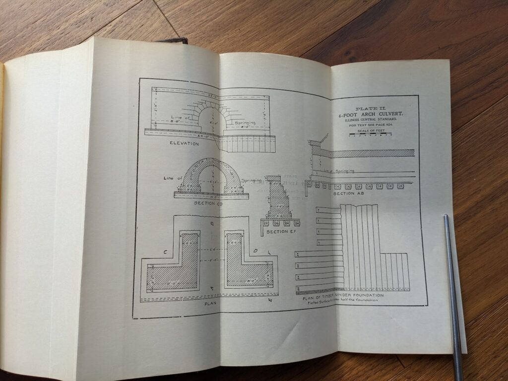 6-Foot Arch Culvert opened - 1903 A Treatise on Masonry Construction by Ira O. Baker - New York, J. Wiley & Sons - Ninth Edition