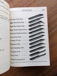 cutting tools - 1956 Audels Machinists And Tool Makers Handy Book By Frank D Graham