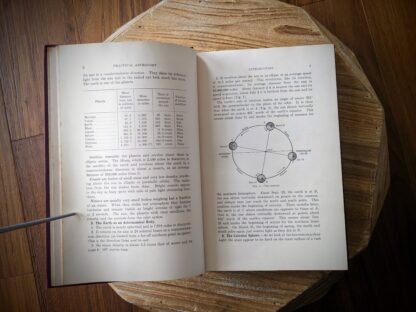 Introduction pages - 1932 A Textbook of Practical Astronomy by John Nassau - First Edition - Second Impression