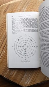 The Wheel of Ogham - 1987 Witchcraft for Tomorrow by Doreen Valiente -Phoenix Publishing Company