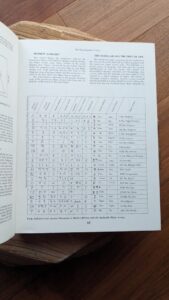early alphabets - 1985 The Encyclopedia of Tarot - Volume I by Stuart R. Kaplan