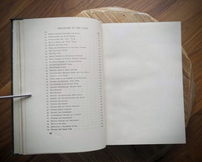 List of Diagrams in the text 2 of 2 - 1937 The Complete Book of Gardening by John Coutts Illustrated