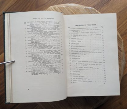 List of Illustrations 4 of 4 and List of Diagrams in the Text 1 of 2 -1937 The Complete Book of Gardening by John Coutts Illustrated