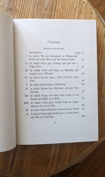 Contents page - 1973 The World of Pooh A.A. Milne, Methuen UK Edition with Colour Plates