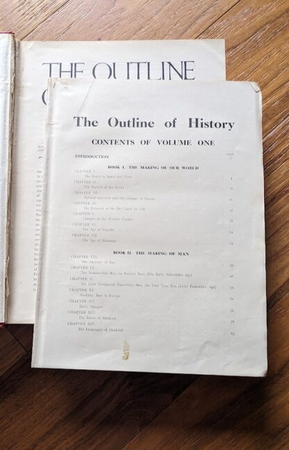 Contents section completely separated