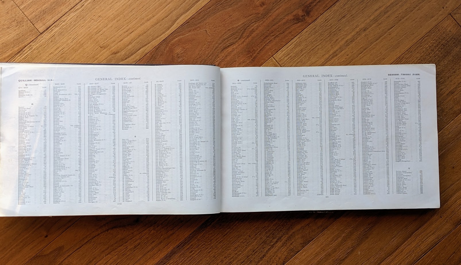 general Index - 1942 Jane's Fighting Ships — Wartime UK Edition