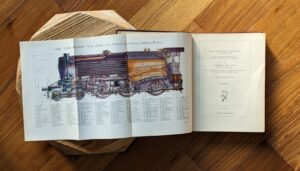 Pull out frontispiece in Volume one -1949 Locomotives Their Construction Maintenance and Operation by A. Morton Bell - 2 volume set
