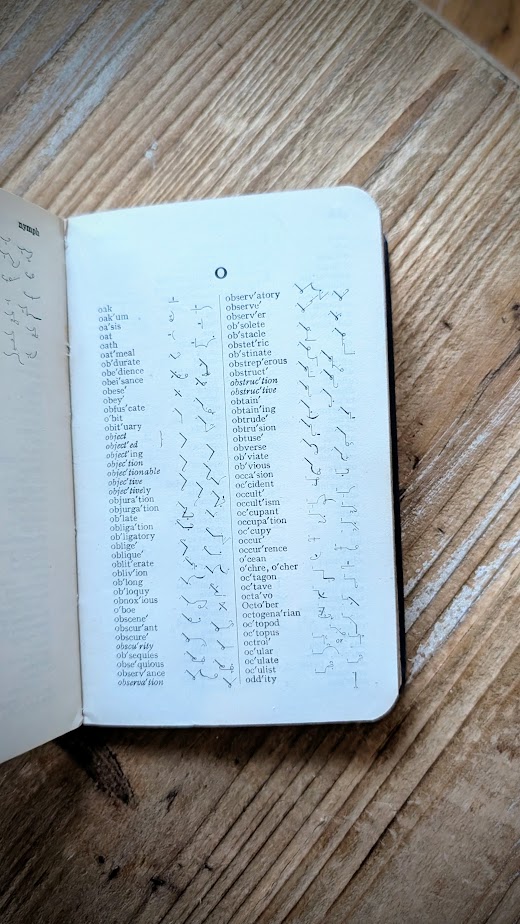 page inside - Isaac Pitman’s Pocket Shorthand Dictionary — Centenary Edition — Undated