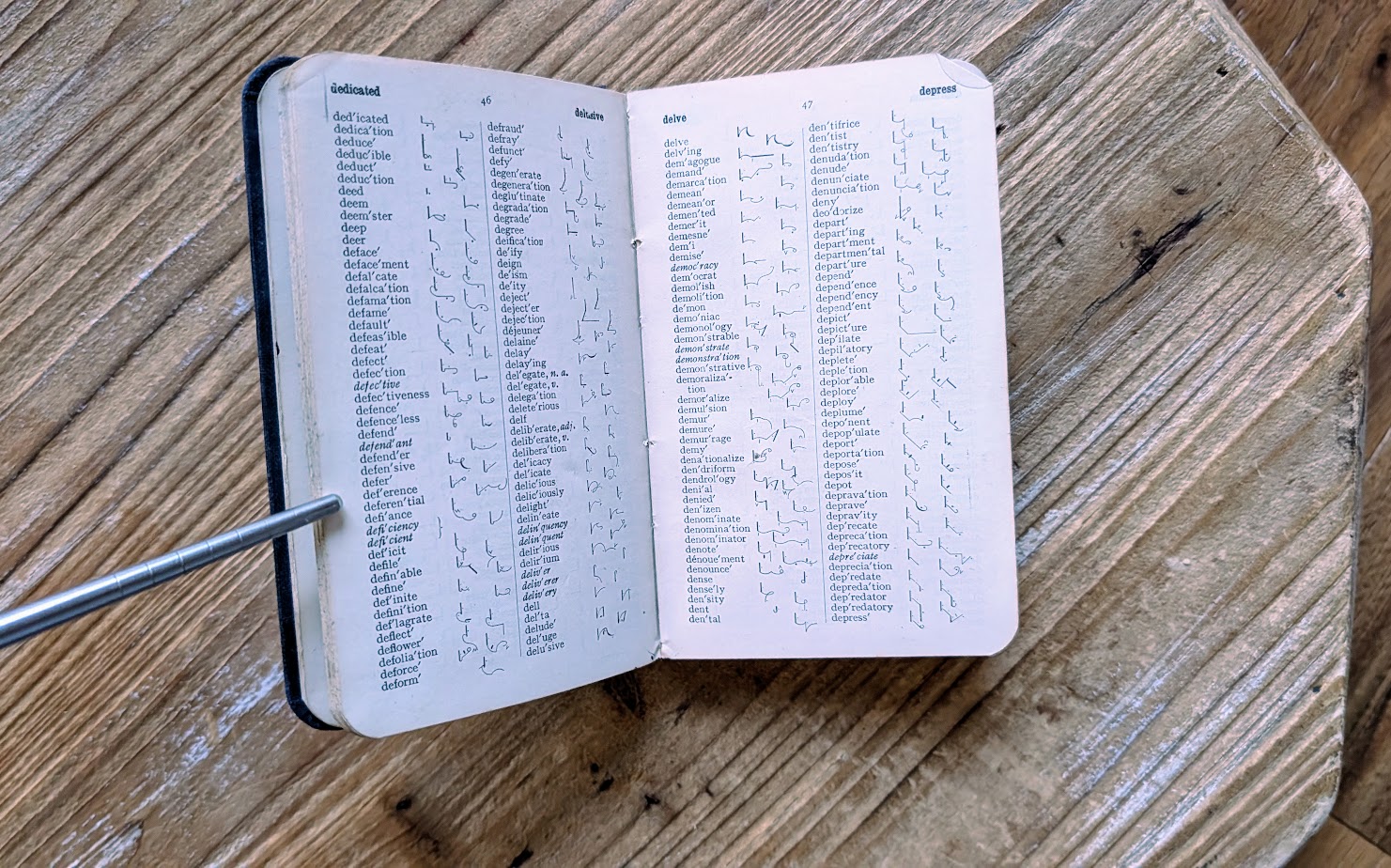 pages inside - Isaac Pitman’s Pocket Shorthand Dictionary — Centenary Edition — Undated