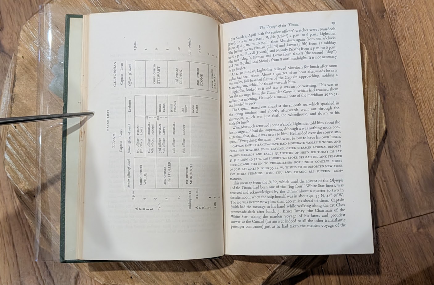 Watch Lists - 1965 — The Titanic and the Californian by Peter Padfield — Second Impression