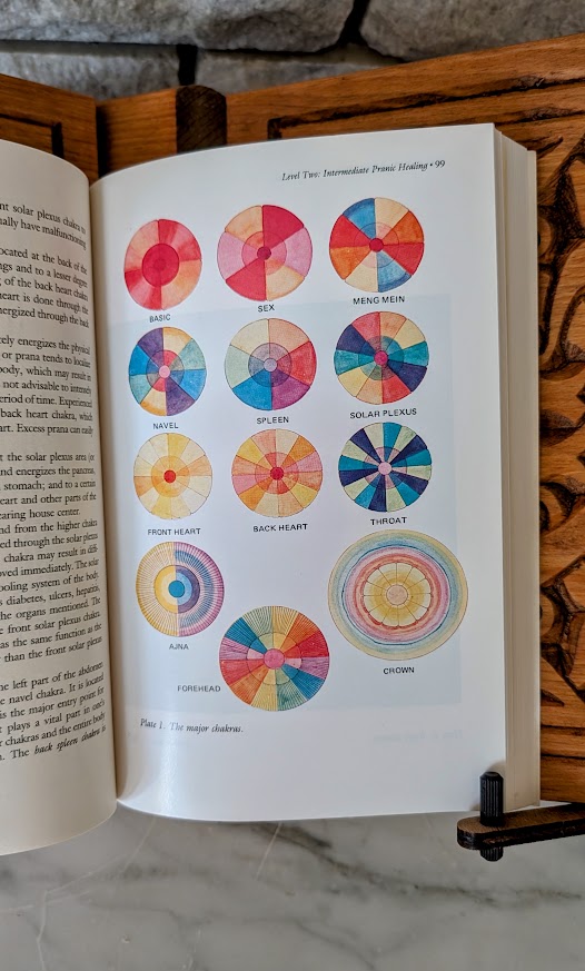 color plate inside - the major chakras - Pranic Healing by Choa Kok Sui - Published in 1990 by Samuel Weiser Inc